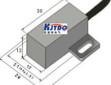 �ӽ��_�Pһϵ�б��o��ʩ